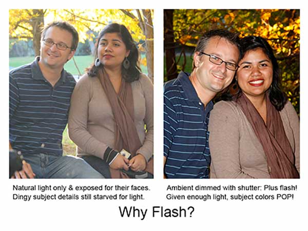 wedding photoshoot ideas